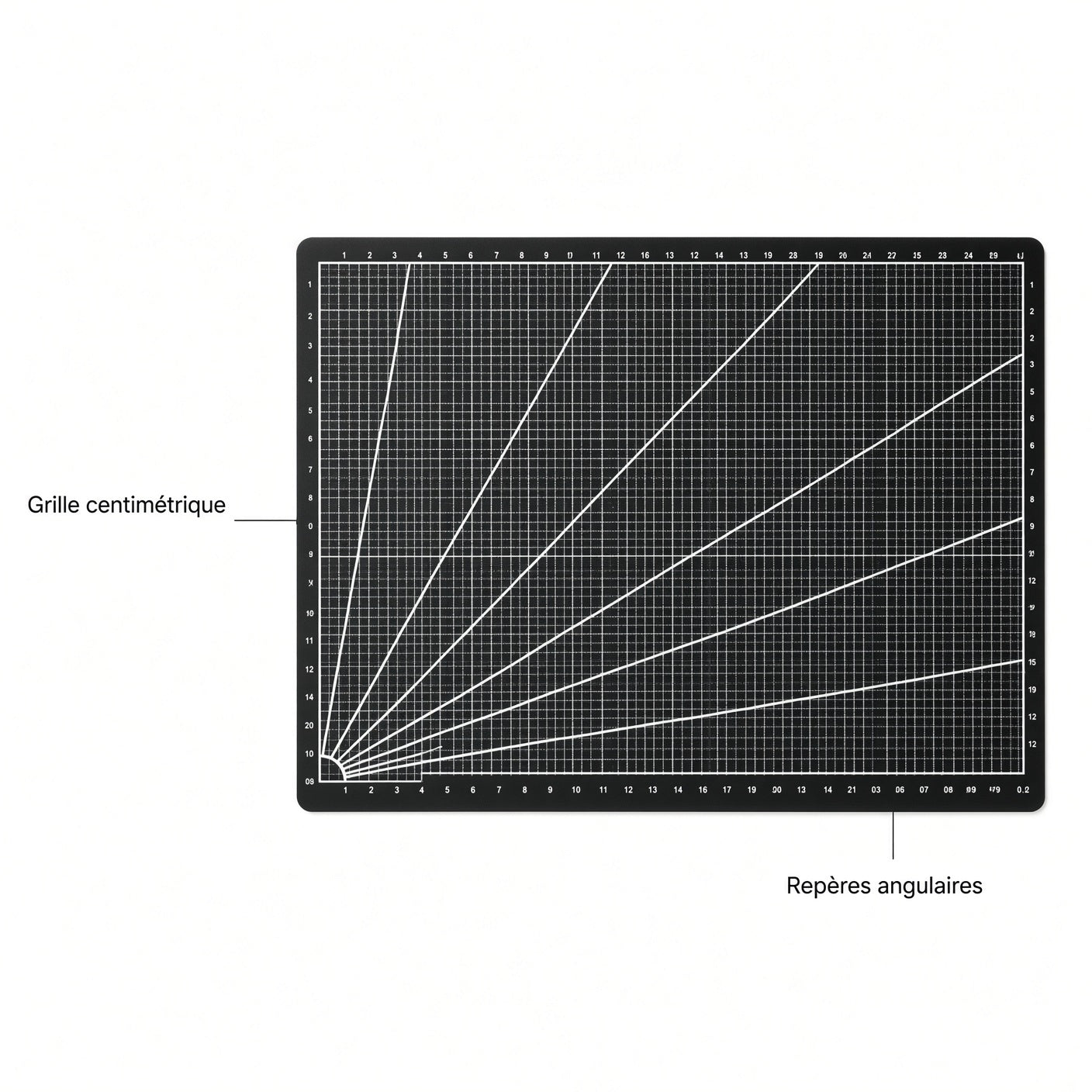 Tapis de découpe A4 auto-réparateur double face, grille de mesure, pour dessin technique et bureau